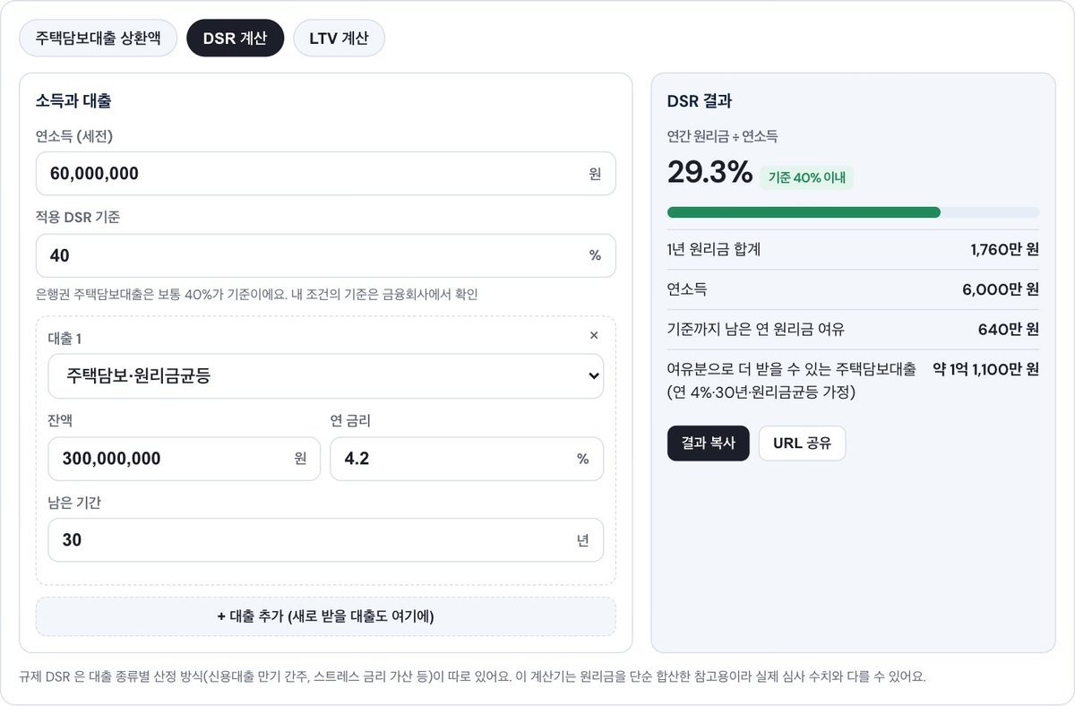 쿠크셔 DSR 계산기 화면 — 연소득과 대출별 조건을 넣으면 DSR 비율과 여유가 나온다